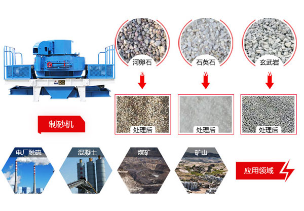 石子制沙機(jī)設(shè)備破碎物料展示圖 石子制沙機(jī)設(shè)備破碎物料展示圖